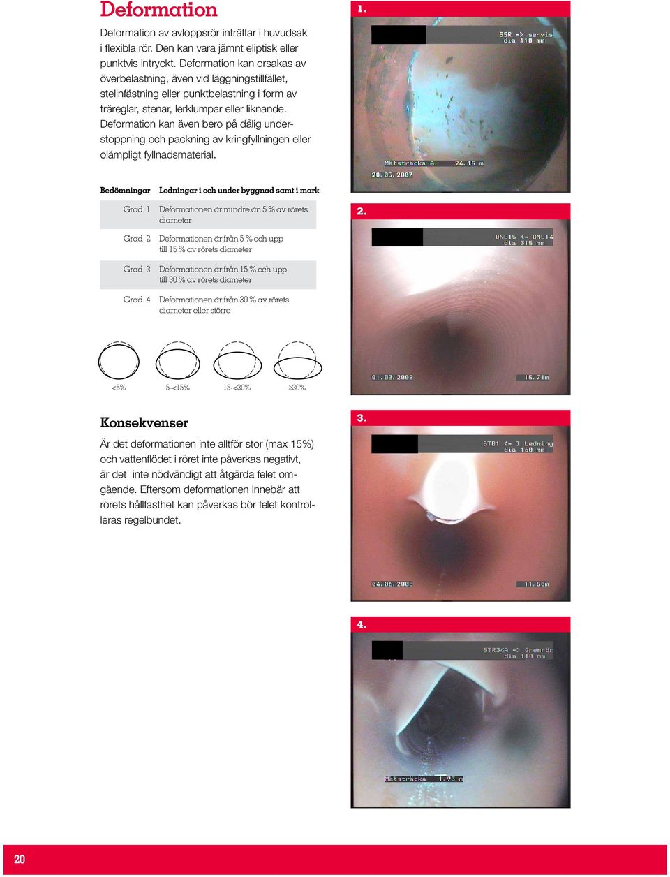 Deformation kan även bero på dålig understoppning och packning av kringfyllningen eller olämpligt fyllnadsmaterial. 1.