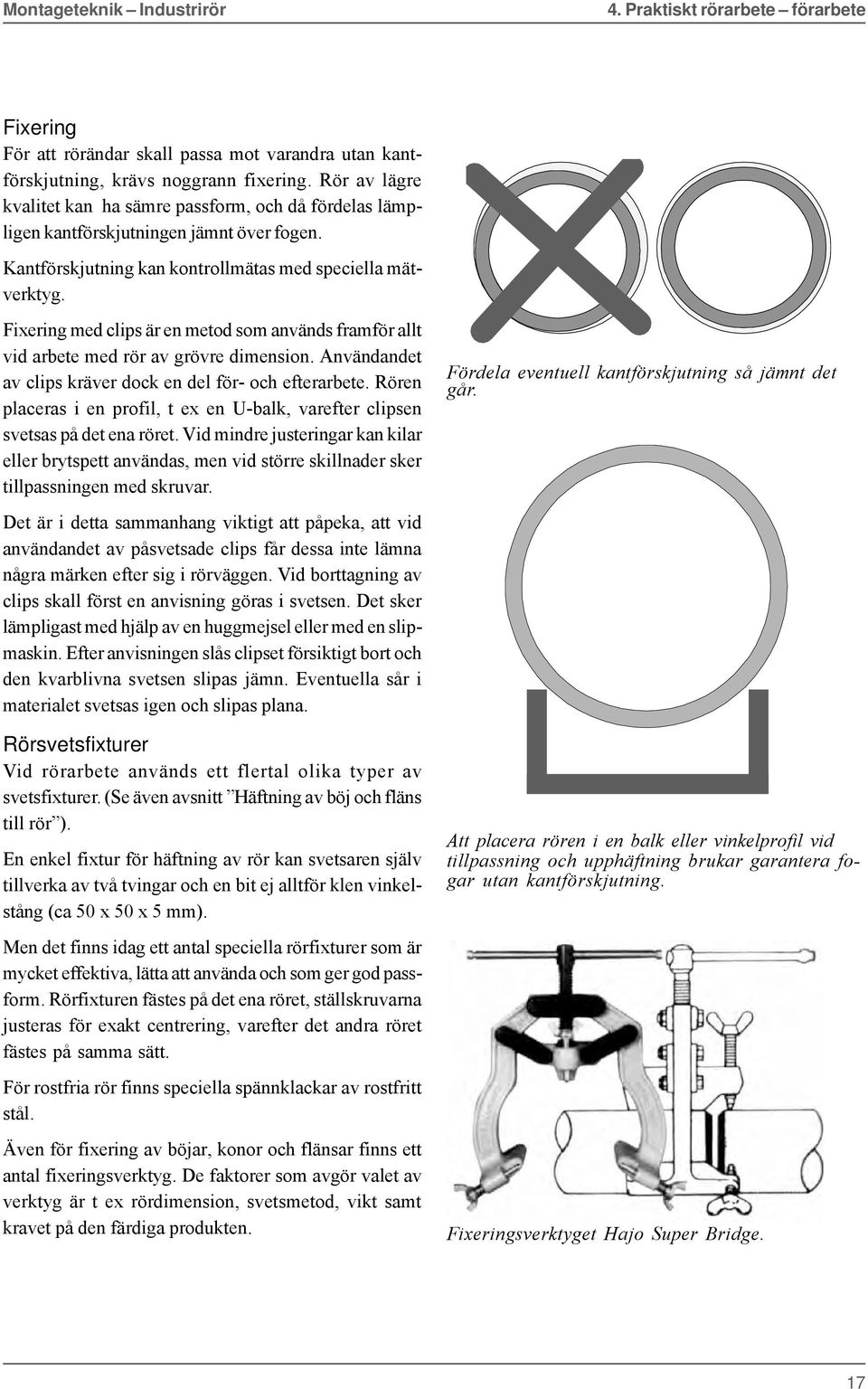 Fixering med clips är en metod som används framför allt vid arbete med rör av grövre dimension. Användandet av clips kräver dock en del för- och efterarbete.