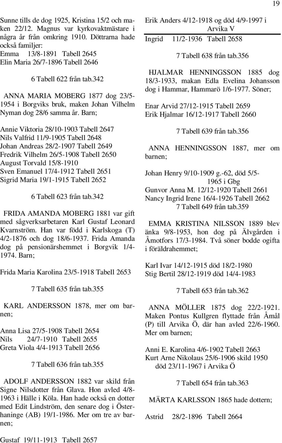 342 ANNA MARIA MOBERG 1877 dog 23/5-1954 i Borgviks bruk, maken Johan Vilhelm Nyman dog 28/6 samma år.