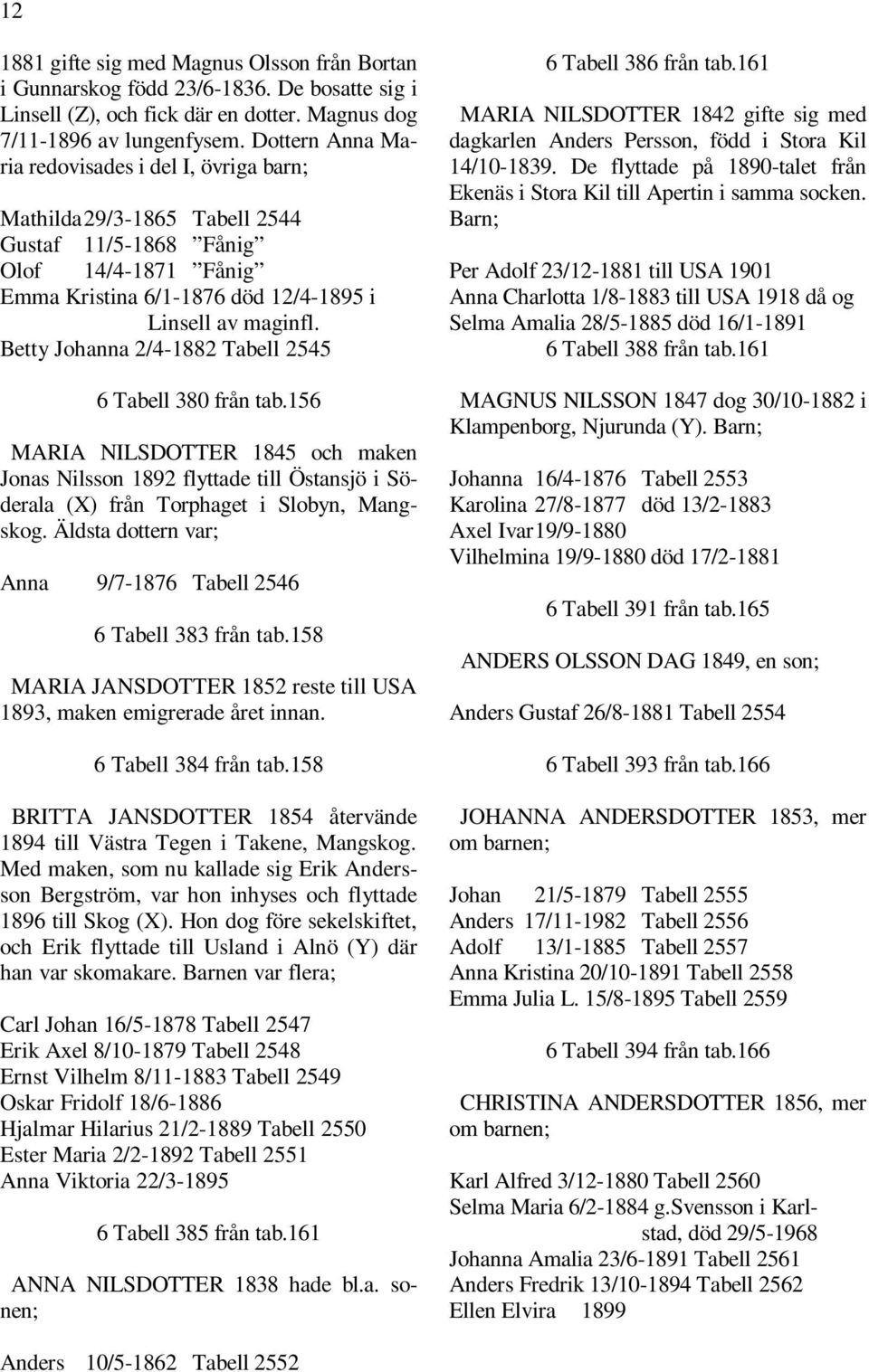 Betty Johanna 2/4-1882 Tabell 2545 6 Tabell 380 från tab.156 MARIA NILSDOTTER 1845 och maken Jonas Nilsson 1892 flyttade till Östansjö i Söderala (X) från Torphaget i Slobyn, Mangskog.