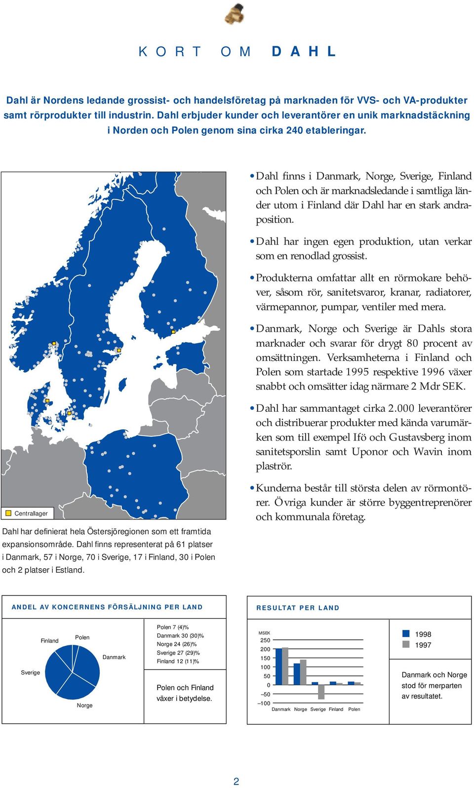 Dahl finns i Danmark, Norge, Sverige, Finland och Polen och är marknadsledande i samtliga länder utom i Finland där Dahl har en stark andraposition.