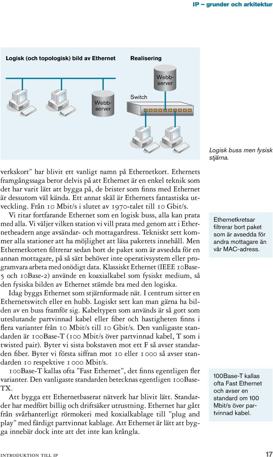 Ett annat skäl är Ethernets fantastiska utveckling. Från 10 Mbit/s i slutet av 1970-talet till 10 Gbit/s. Vi ritar fortfarande Ethernet som en logisk buss, alla kan prata med alla.