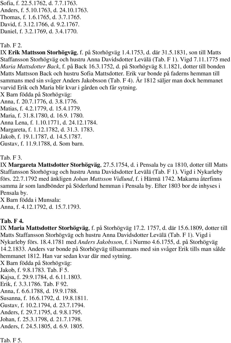 1775 med Maria Mattsdotter Back, f. på Back 16.3.1752, d. på Storhögväg 8.1.1821, dotter till bonden Matts Mattsson Back och hustru Sofia Mattsdotter.