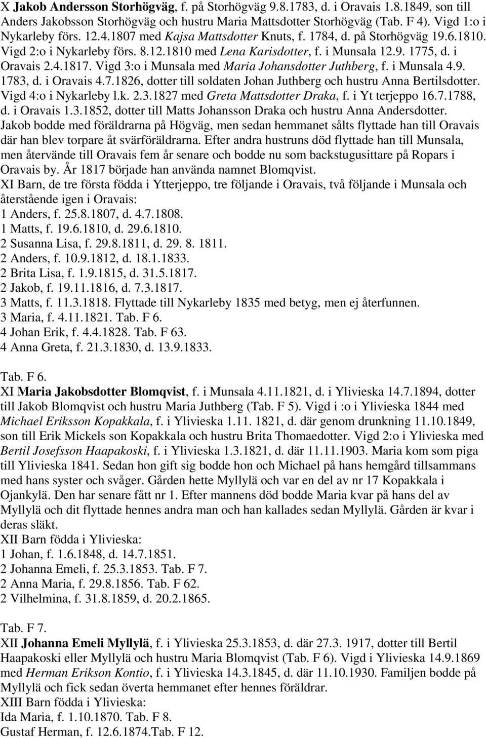 Vigd 3:o i Munsala med Maria Johansdotter Juthberg, f. i Munsala 4.9. 1783, d. i Oravais 4.7.1826, dotter till soldaten Johan Juthberg och hustru Anna Bertilsdotter. Vigd 4:o i Nykarleby l.k. 2.3.1827 med Greta Mattsdotter Draka, f.