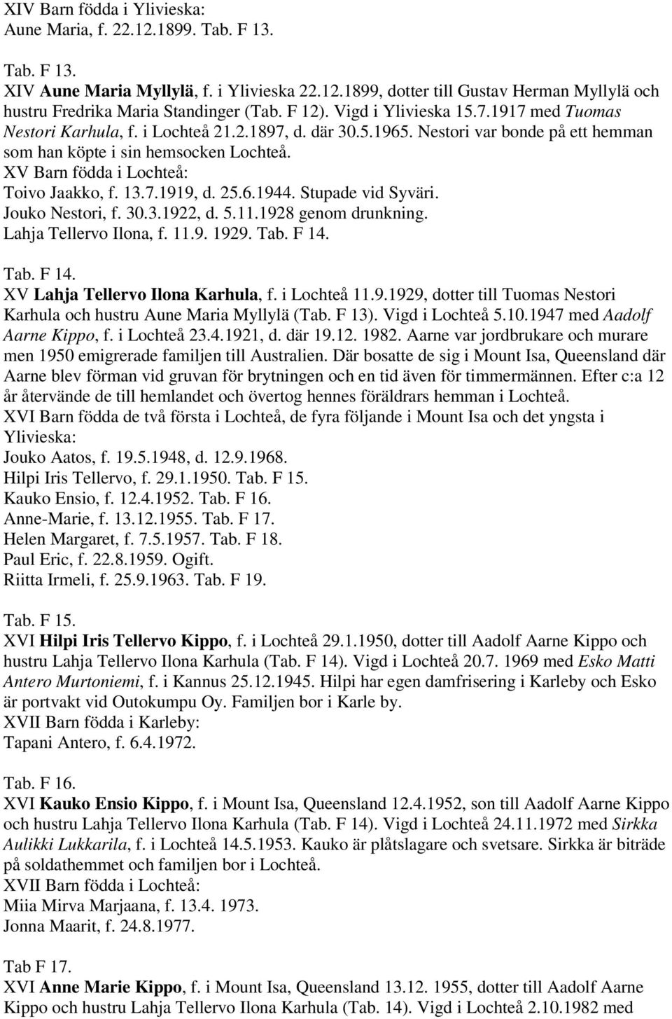XV Barn födda i Lochteå: Toivo Jaakko, f. 13.7.1919, d. 25.6.1944. Stupade vid Syväri. Jouko Nestori, f. 30.3.1922, d. 5.11.1928 genom drunkning. Lahja Tellervo Ilona, f. 11.9. 1929. Tab. F 14.