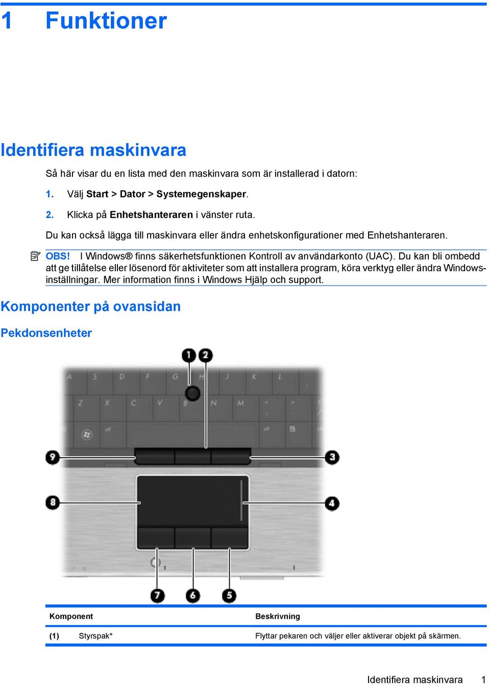 I Windows finns säkerhetsfunktionen Kontroll av användarkonto (UAC).