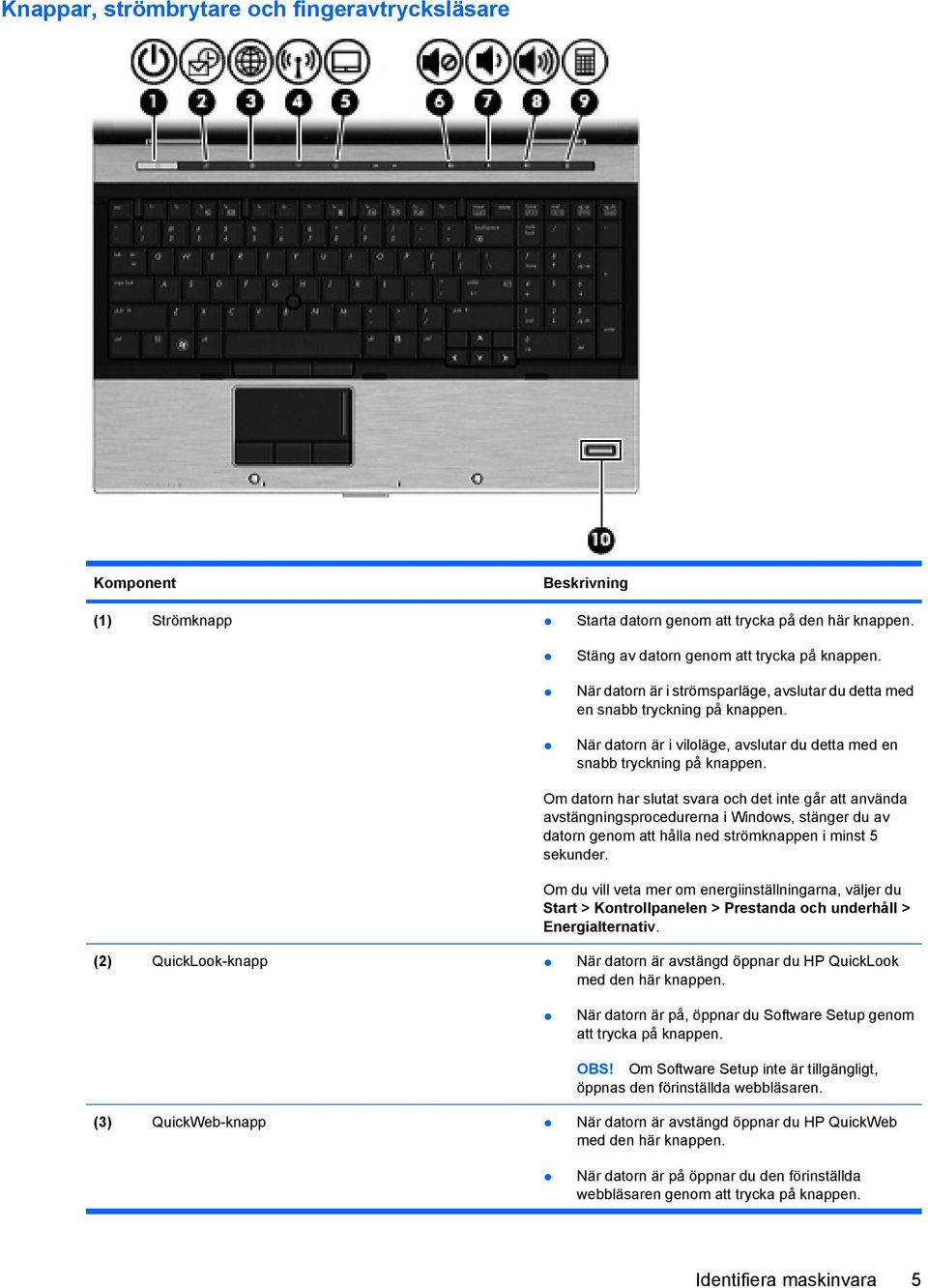 Om datorn har slutat svara och det inte går att använda avstängningsprocedurerna i Windows, stänger du av datorn genom att hålla ned strömknappen i minst 5 sekunder.