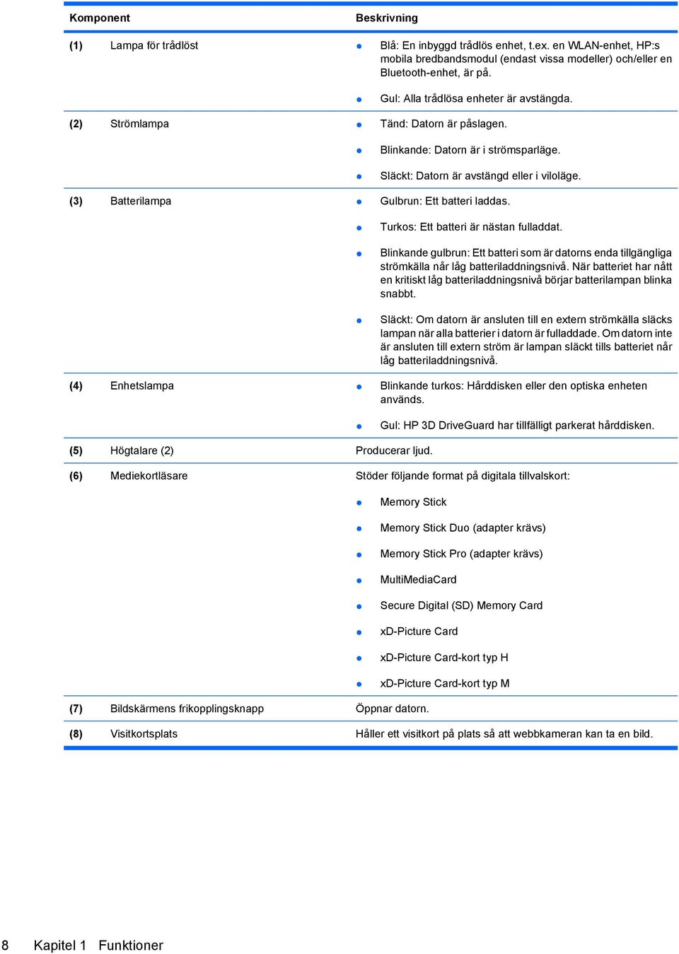 (3) Batterilampa Gulbrun: Ett batteri laddas. Turkos: Ett batteri är nästan fulladdat. Blinkande gulbrun: Ett batteri som är datorns enda tillgängliga strömkälla når låg batteriladdningsnivå.