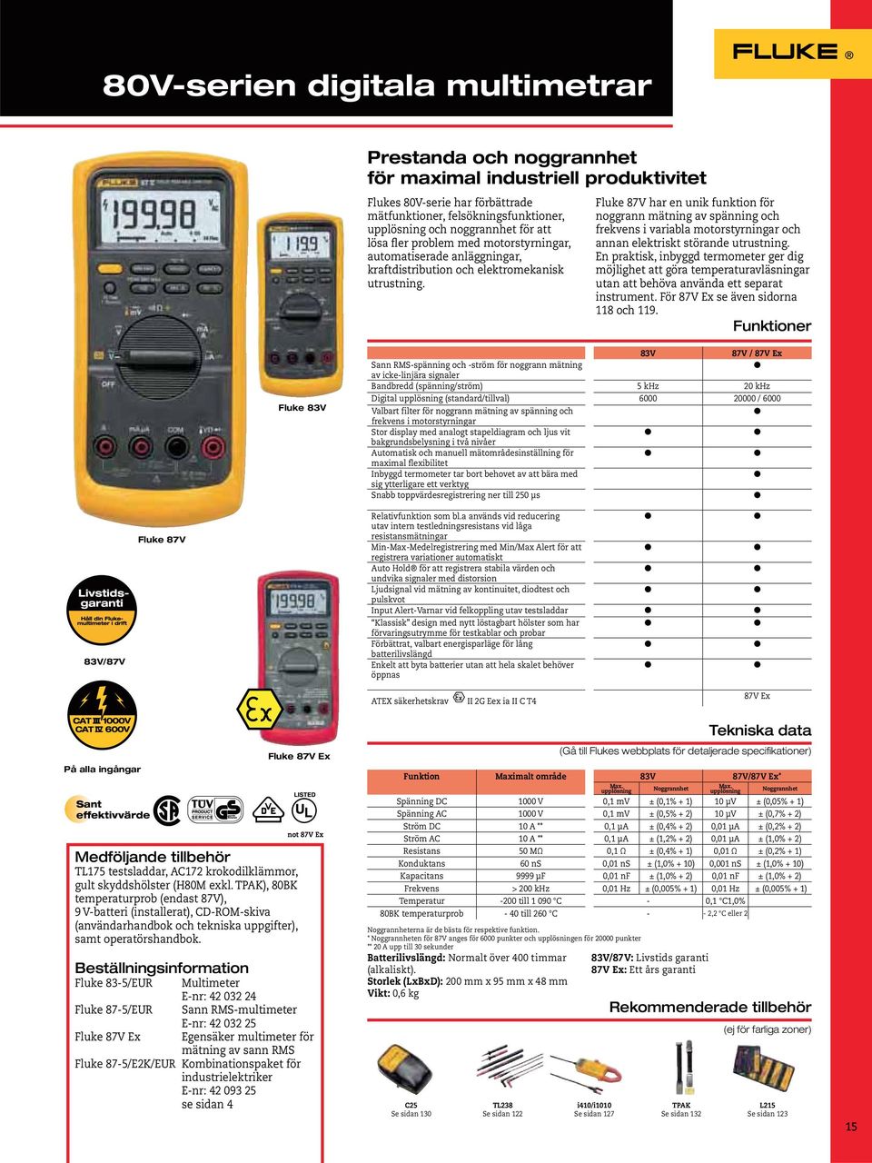 Fluke 87V har en unik funktion för noggrann mätning av spänning och frekvens i variabla motorstyrningar och annan elektriskt störande utrustning.