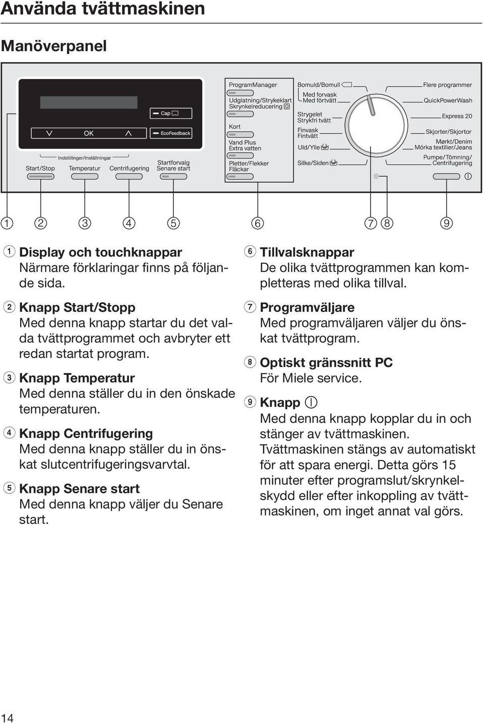 d Knapp Centrifugering Med denna knapp ställer du in önskat slutcentrifugeringsvarvtal. e Knapp Senare start Med denna knapp väljer du Senare start.