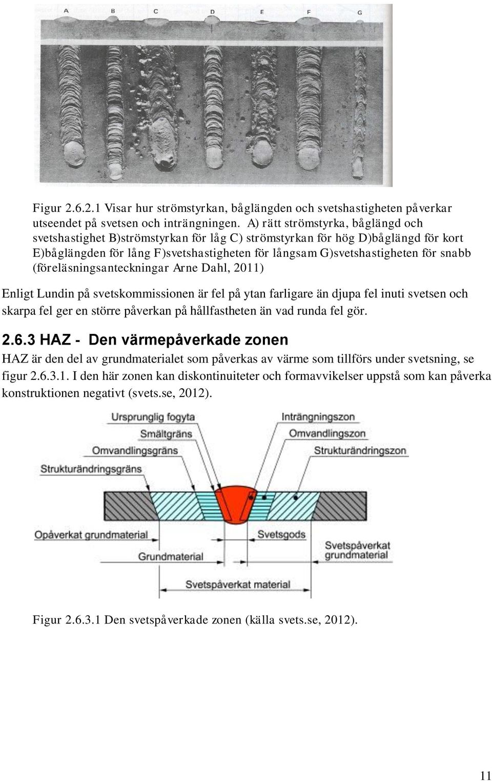 (föreläsningsanteckningar Arne Dahl, 2011) Enligt Lundin på svetskommissionen är fel på ytan farligare än djupa fel inuti svetsen och skarpa fel ger en större påverkan på hållfastheten än vad runda