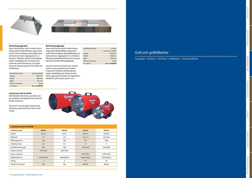 Bredd: 0,6 kg/h (8 kw) 1200 mm 800 mm  Tillverkat av profil-bockad aluminium som ger låg vikt men ändå stabil uppbyggnad.