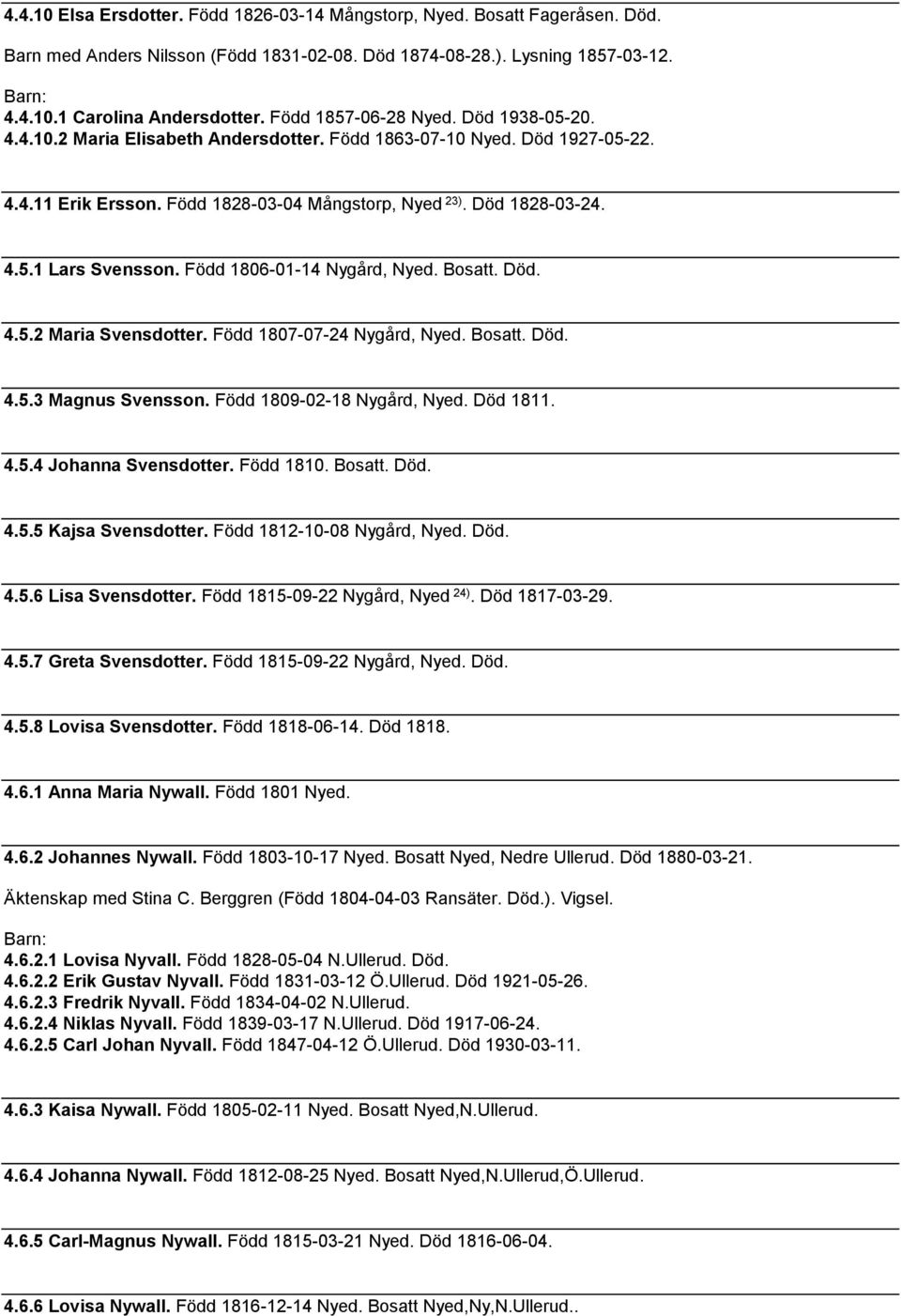 Född 1806-01-14 Nygård, Nyed. Bosatt. Död. 4.5.2 Maria Svensdotter. Född 1807-07-24 Nygård, Nyed. Bosatt. Död. 4.5.3 Magnus Svensson. Född 1809-02-18 Nygård, Nyed. Död 1811. 4.5.4 Johanna Svensdotter.