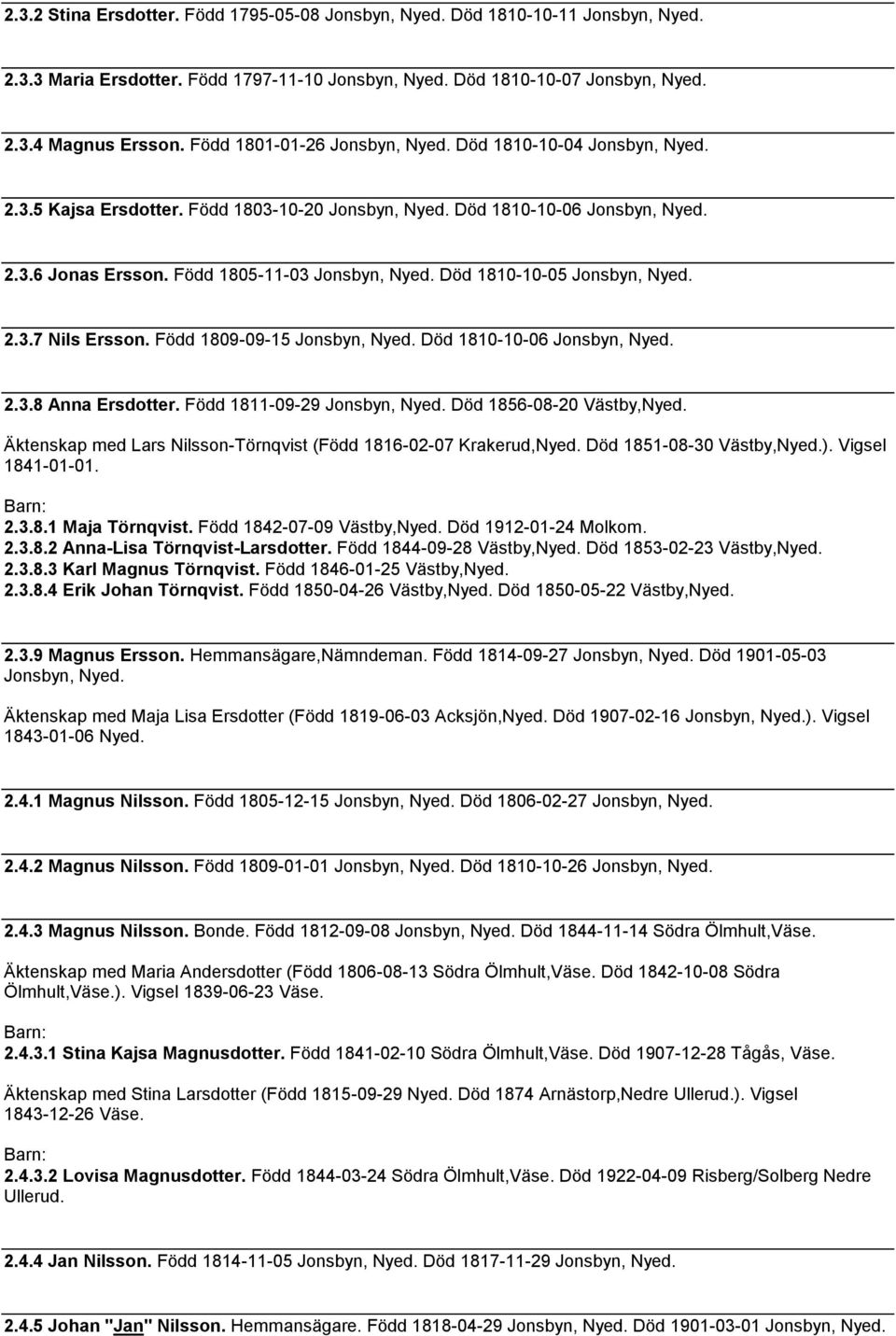 Död 1810-10-05 Jonsbyn, Nyed. 2.3.7 Nils Ersson. Född 1809-09-15 Jonsbyn, Nyed. Död 1810-10-06 Jonsbyn, Nyed. 2.3.8 Anna Ersdotter. Född 1811-09-29 Jonsbyn, Nyed. Död 1856-08-20 Västby,Nyed.