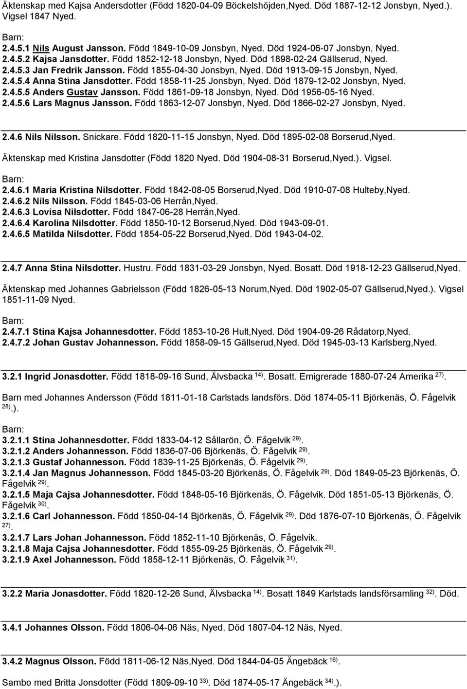 Död 1913-09-15 Jonsbyn, Nyed. 2.4.5.4 Anna Stina Jansdotter. Född 1858-11-25 Jonsbyn, Nyed. Död 1879-12-02 Jonsbyn, Nyed. 2.4.5.5 Anders Gustav Jansson. Född 1861-09-18 Jonsbyn, Nyed.