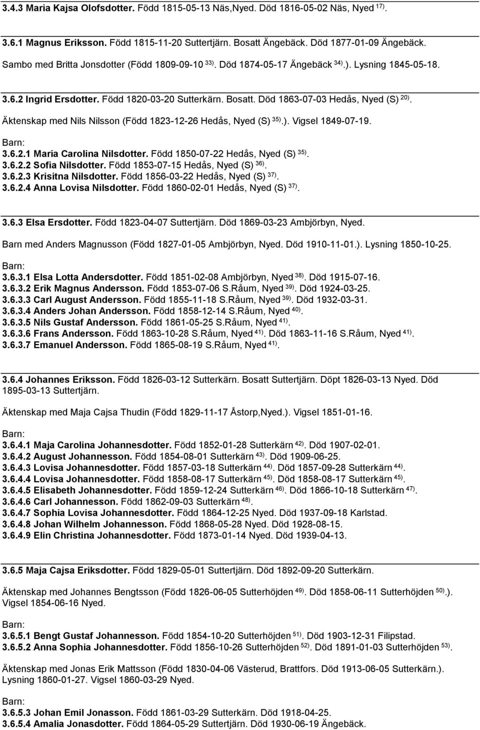 Äktenskap med Nils Nilsson (Född 1823-12-26 Hedås, Nyed (S) 35).). Vigsel 1849-07-19. 3.6.2.1 Maria Carolina Nilsdotter. Född 1850-07-22 Hedås, Nyed (S) 35). 3.6.2.2 Sofia Nilsdotter.