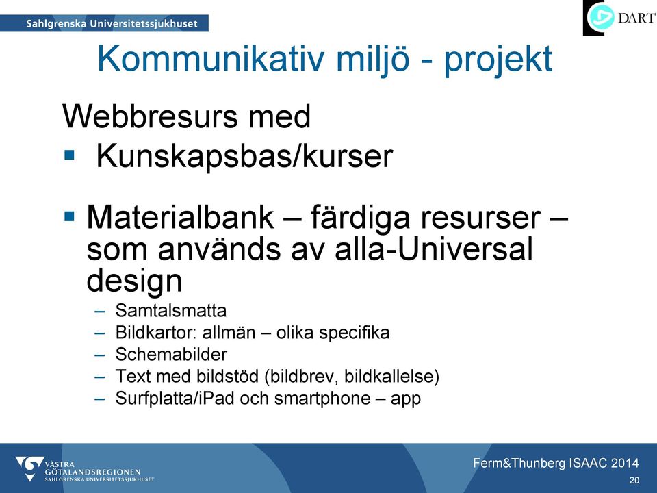 Samtalsmatta Bildkartor: allmän olika specifika Schemabilder Text