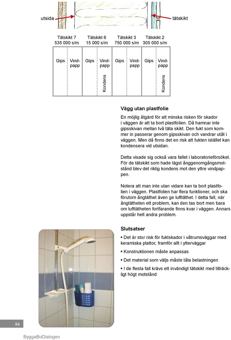 Detta visade sig också vara fallet i laboratorieförsöket. För de tätskikt som hade lägst ånggenomgångsmotstånd blev det riklig kondens mot den yttre vindpappen.