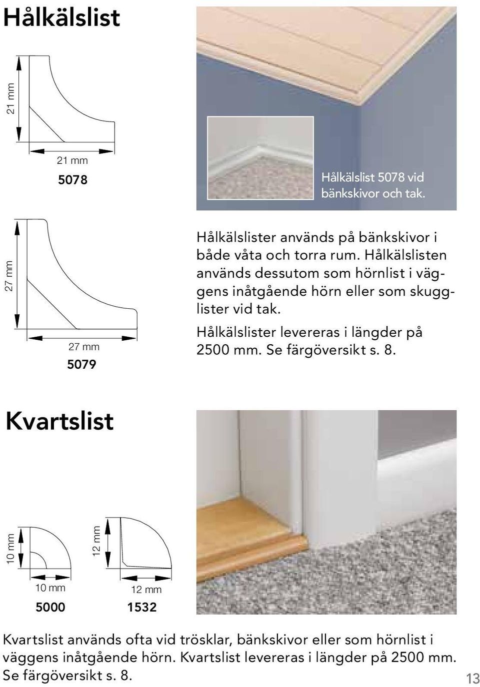 Hålkälslisten används dessutom som hörnlist i väggens inåtgående hörn eller som skugglister vid tak.