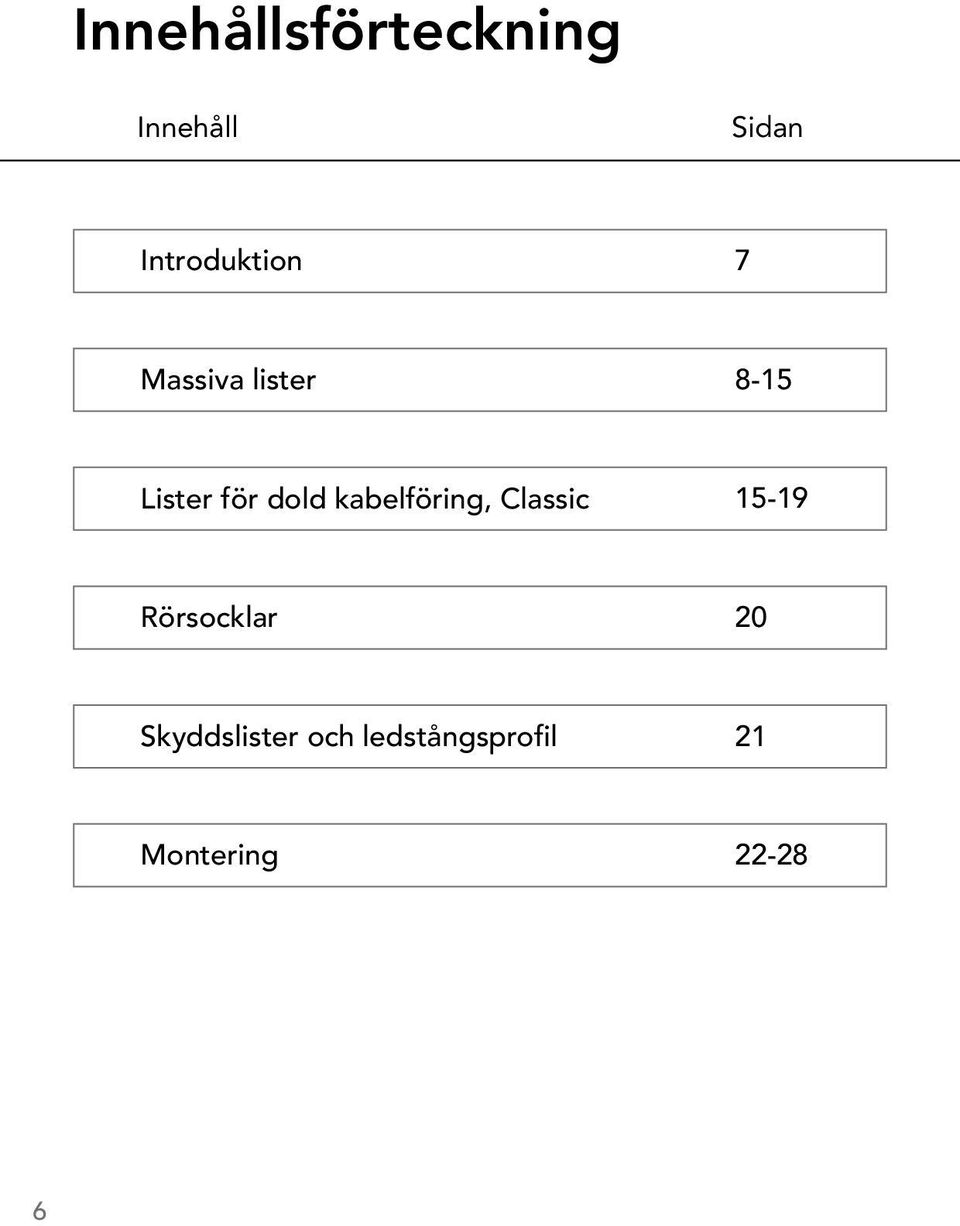 dold kabelföring, Classic 15-19 Rörsocklar 20