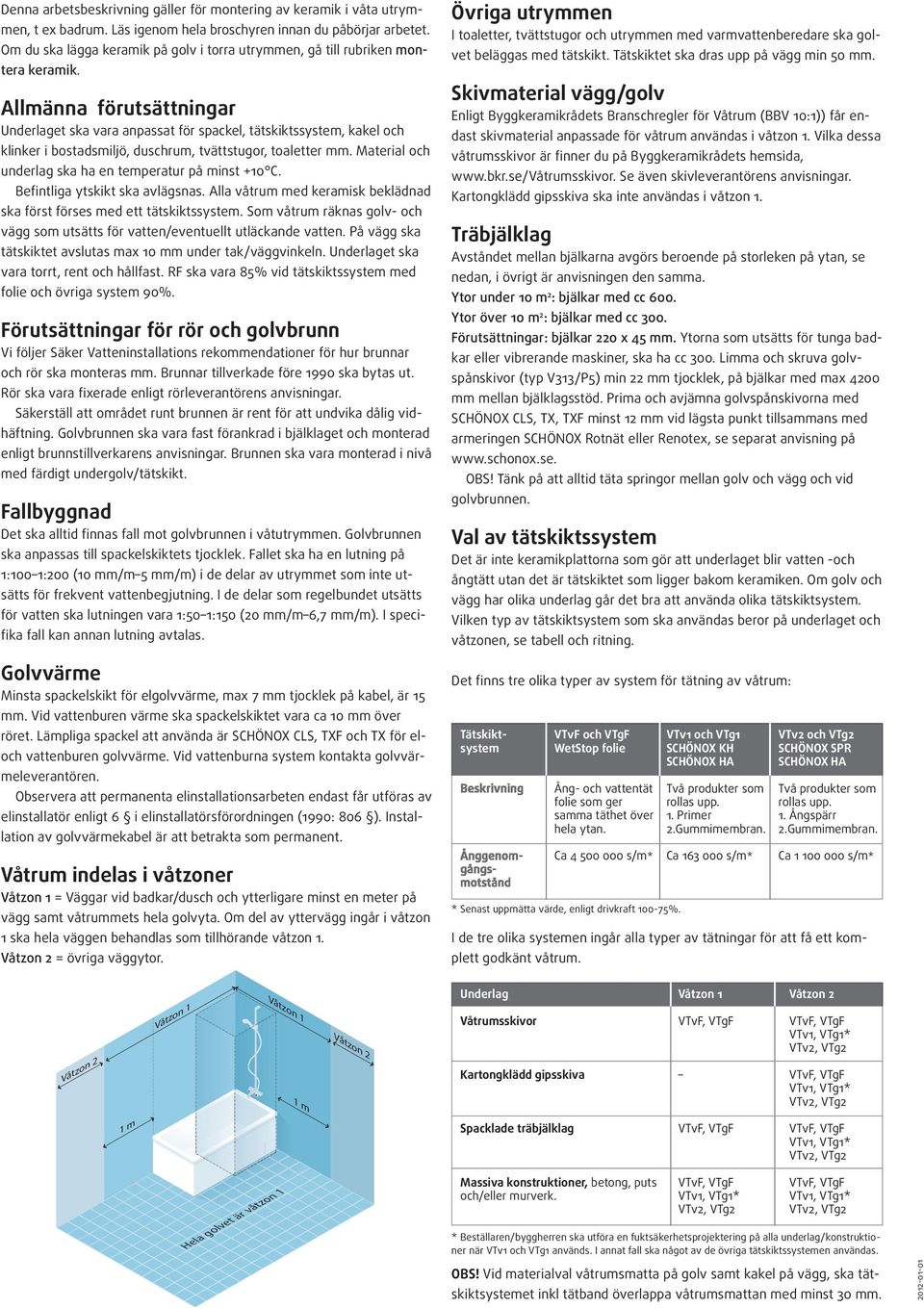 Allmänna förutsättningar Underlaget ska vara anpassat för spackel, tätskiktssystem, kakel och klinker i bostadsmiljö, duschrum, tvättstugor, toaletter mm.