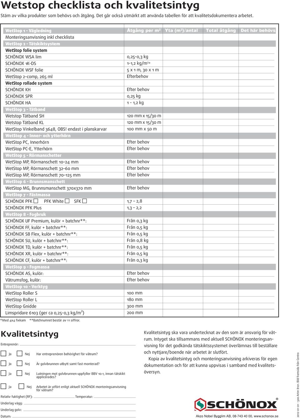 system SCHÖNOX KH SCHÖNOX SPR SCHÖNOX HA WetStop 3 - Tätband Wetstop Tätband SH Wetstop Tätband KL WetStop Vinkelband 3648, OBS!