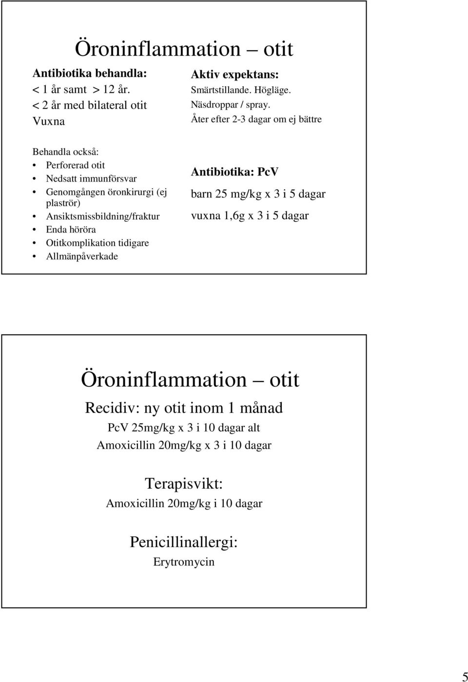 höröra Otitkomplikation tidigare Allmänpåverkade Antibiotika: PcV barn 25 mg/kg x 3 i 5 dagar vuxna 1,6g x 3 i 5 dagar Öroninflammation otit Recidiv: ny otit