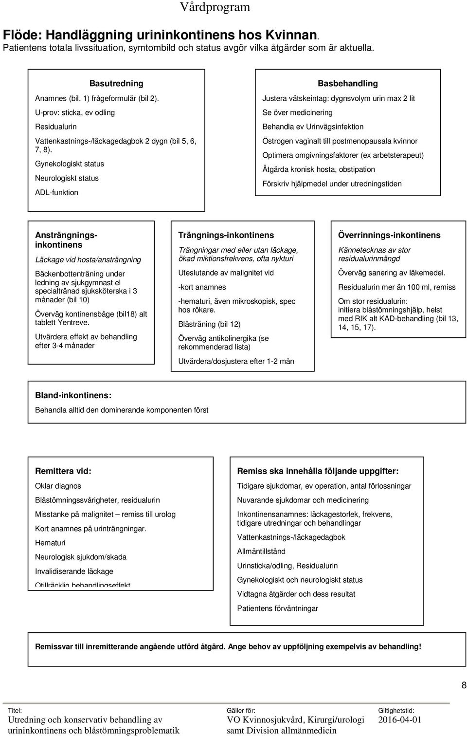 Gynekologiskt status Neurologiskt status ADL-funktion Basbehandling Justera vätskeintag: dygnsvolym urin max 2 lit Se över medicinering Behandla ev Urinvägsinfektion Östrogen vaginalt till