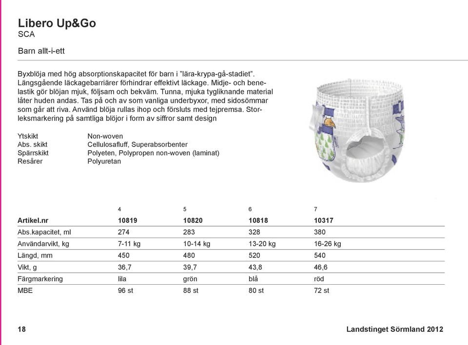 Storleksmarkering på samtliga blöjor i form av siffror samt design Ytskikt Abs skikt Spärrskikt Resårer Non-woven Cellulosafluff, Superabsorbenter Polyeten, Polypropen non-woven (laminat) Polyuretan