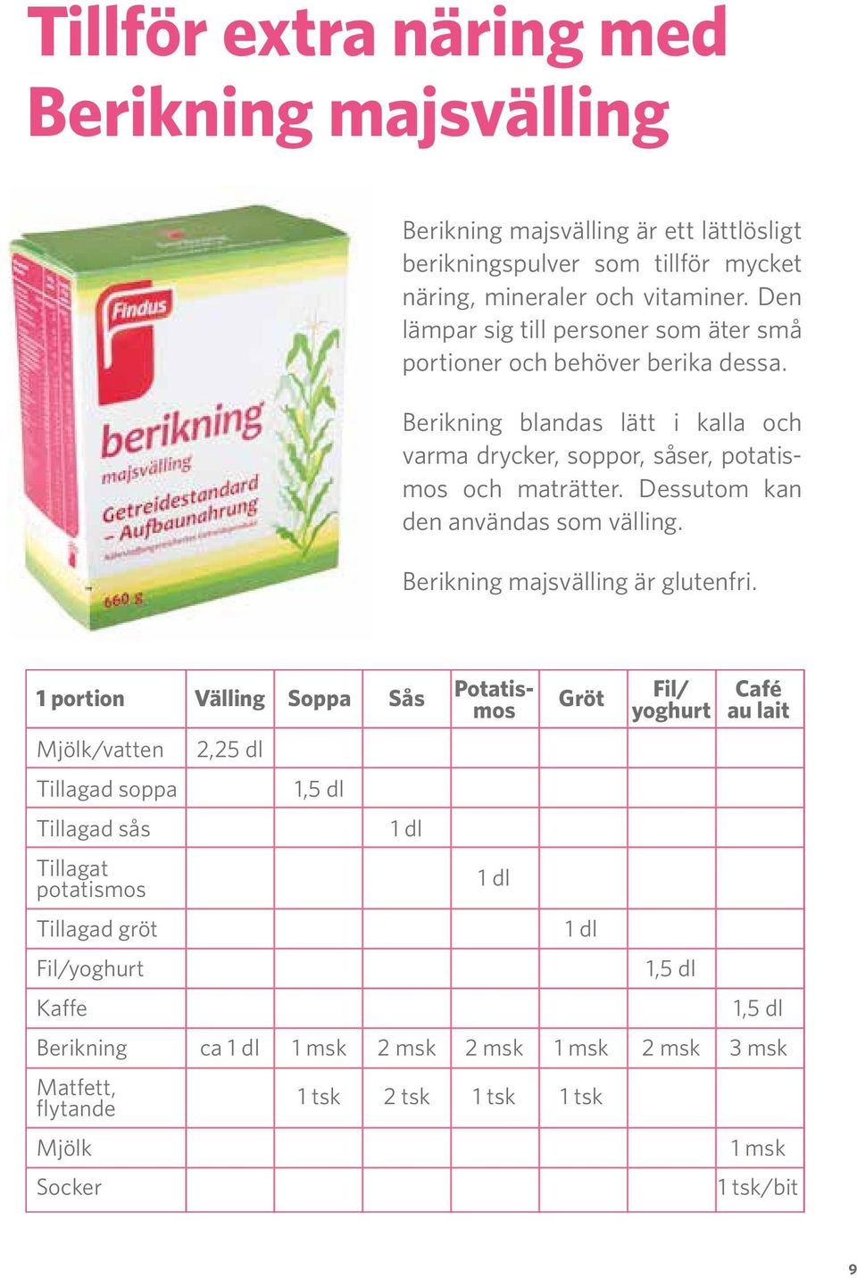 Dessutom kan den användas som välling. Berikning majsvälling är glutenfri.