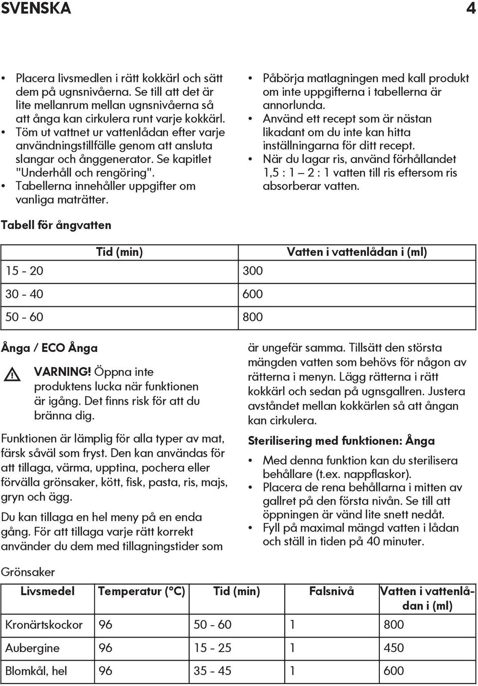 Påbörja matlagningen med kall produkt om inte uppgifterna i tabellerna är annorlunda. Använd ett recept som är nästan likadant om du inte kan hitta inställningarna för ditt recept.