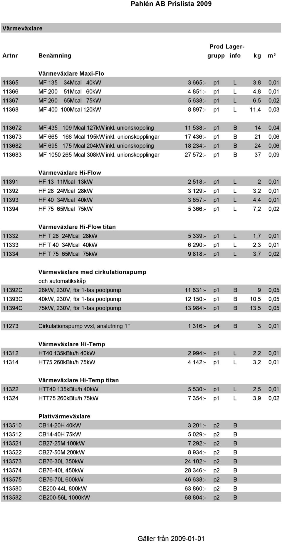 unionskopplingar 17 436:- p1 B 21 0,06 113682 MF 695 175 Mcal 204kW inkl. unionskoppling 18 234:- p1 B 24 0,06 113683 MF 1050 265 Mcal 308kW inkl.