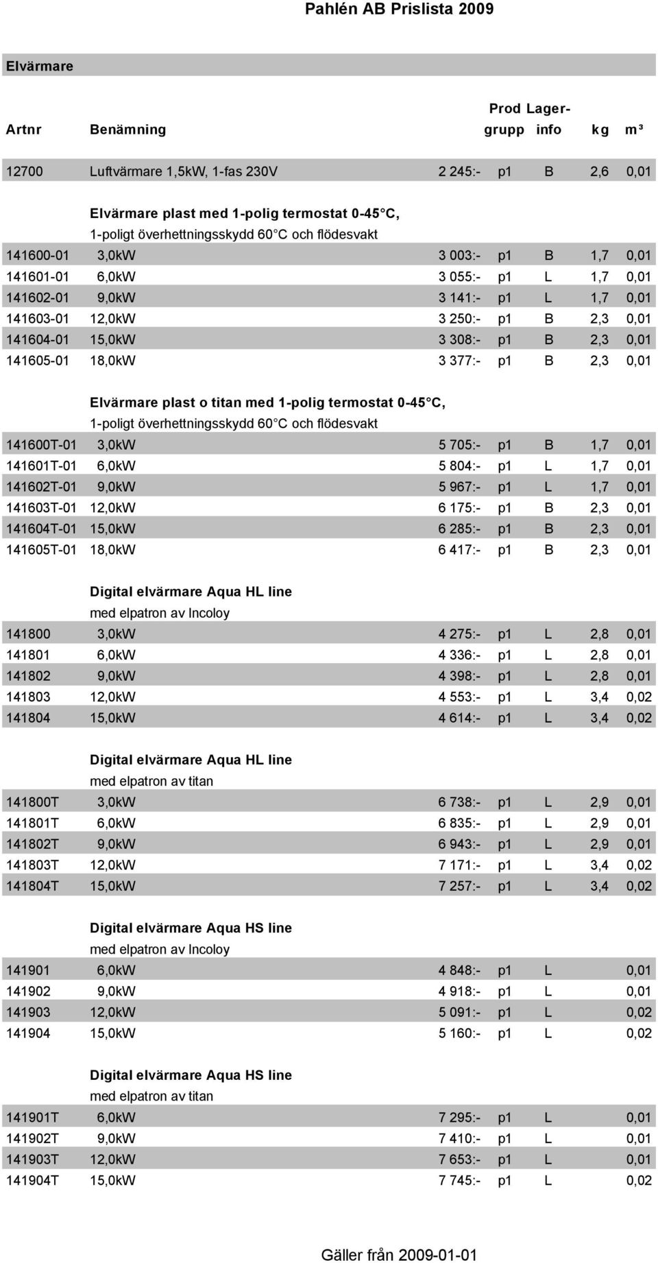 Elvärmare plast o titan med 1-polig termostat 0-45 C, 1-poligt överhettningsskydd 60 C och flödesvakt 141600T-01 3,0kW 5 705:- p1 B 1,7 0,01 141601T-01 6,0kW 5 804:- p1 L 1,7 0,01 141602T-01 9,0kW 5