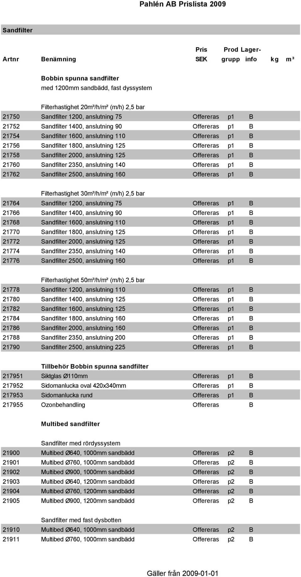 anslutning 125 Offereras p1 B 21760 Sandfilter 2350, anslutning 140 Offereras p1 B 21762 Sandfilter 2500, anslutning 160 Offereras p1 B Filterhastighet 30m³/h/m² (m/h) 2,5 bar 21764 Sandfilter 1200,