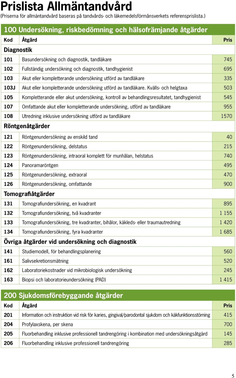 695 103 Akut eller kompletterande undersökning utförd av tandläkare 335 103J Akut eller kompletterande undersökning utförd av tandläkare.