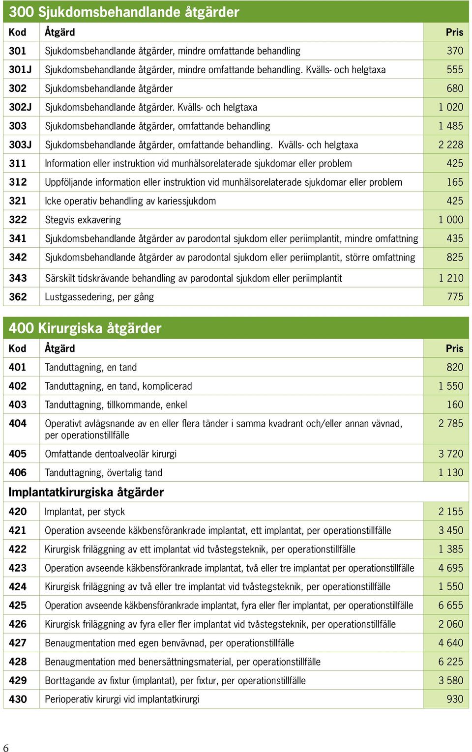 Kvälls- och helgtaxa 1 020 303 Sjukdomsbehandlande åtgärder, omfattande behandling 1 485 303J Sjukdomsbehandlande åtgärder, omfattande behandling.