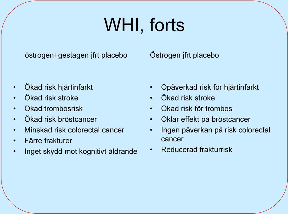 Inget skydd mot kognitivt åldrande Opåverkad risk för hjärtinfarkt Ökad risk stroke Ökad risk