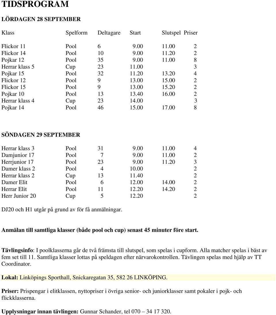 00 8 SÖNDAGEN 29 SEPTEMBER Herrar klass 3 Pool 31 9.00 11.00 4 Damjunior 17 Pool 7 9.00 11.00 2 Herrjunior 17 Pool 23 9.00 11.20 3 Damer klass 2 Pool 4 10.00 2 Herrar klass 2 Cup 13 11.