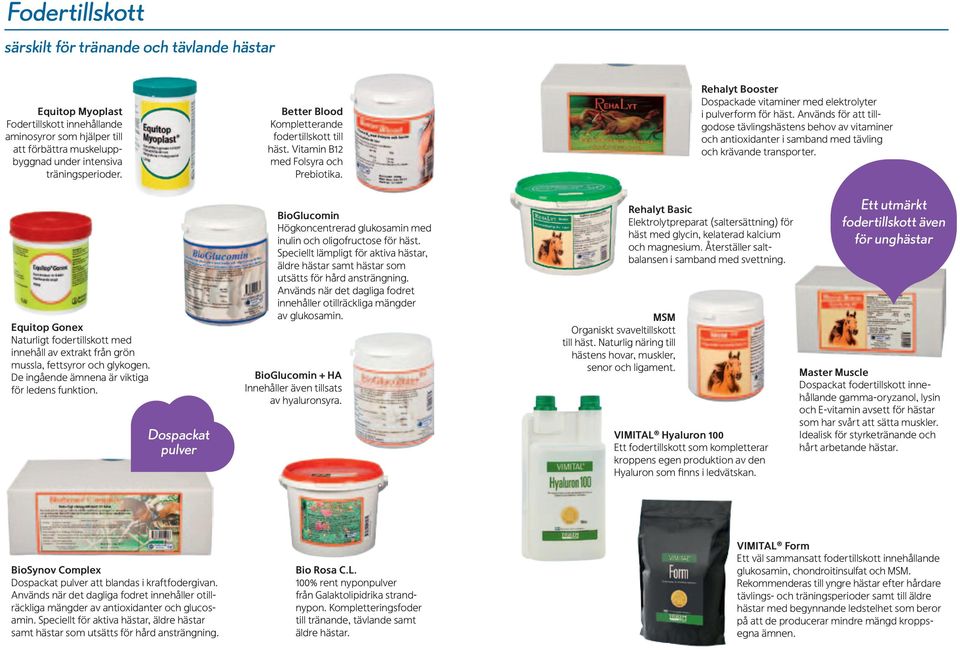 Dospackat pulver Better Blood Kompletterande fodertillskott till häst. Vitamin B12 med Folsyra och Prebiotika. BioGlucomin Högkoncentrerad glukosamin med inulin och oligofructose för häst.