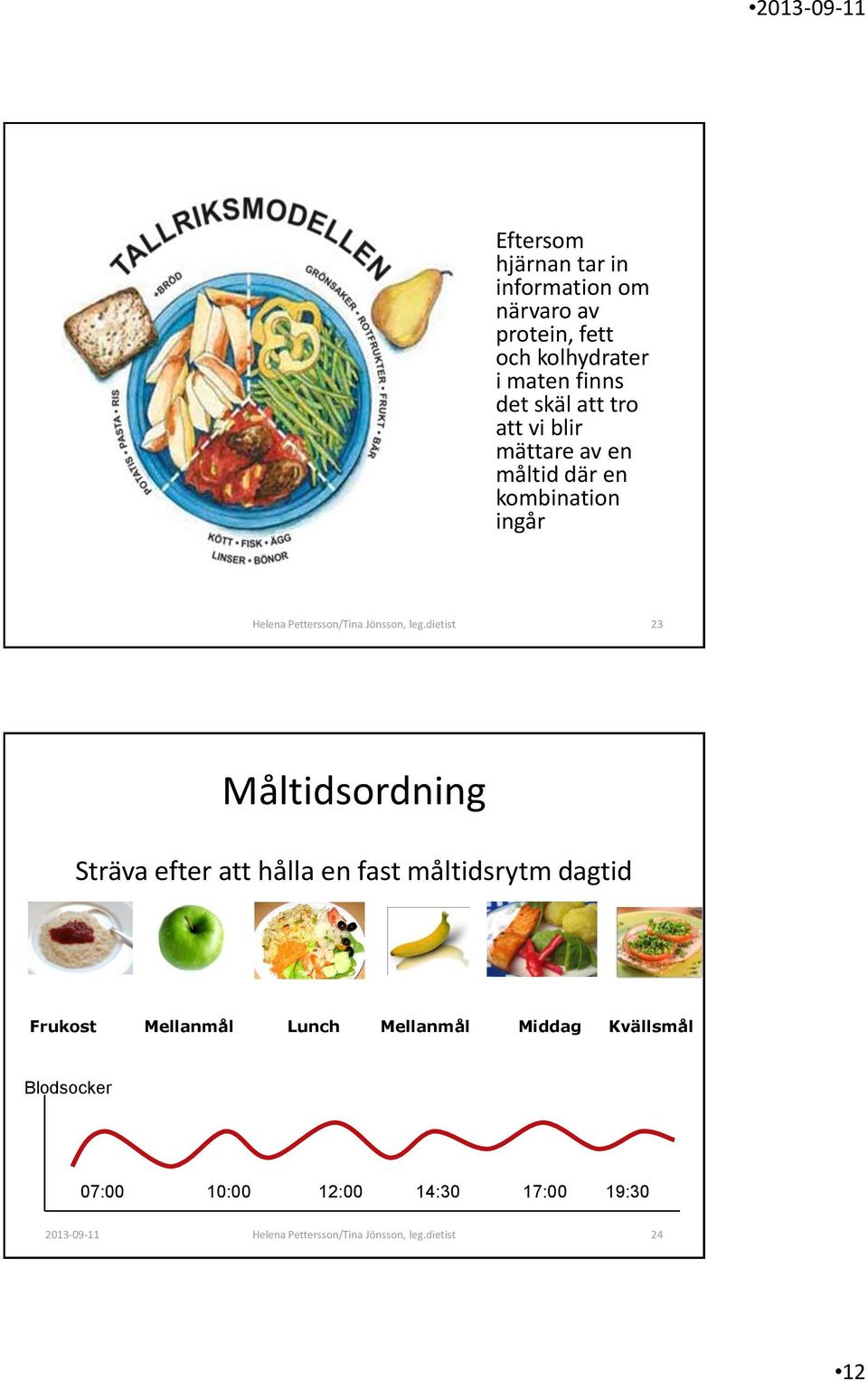 dietist 23 Måltidsordning Sträva efter att hålla en fast måltidsrytm dagtid Frukost Mellanmål Lunch Mellanmål