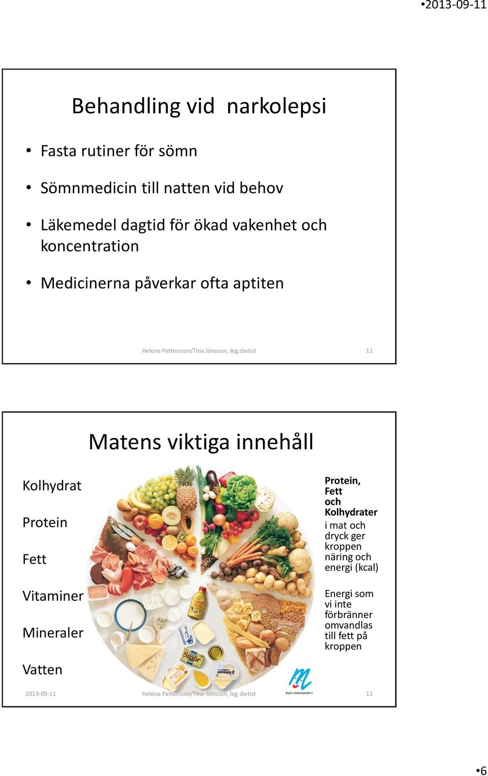 dietist 11 Matens viktiga innehåll Kolhydrat Protein Fett Vitaminer Mineraler Vatten Protein, Fett och Kolhydrater i mat