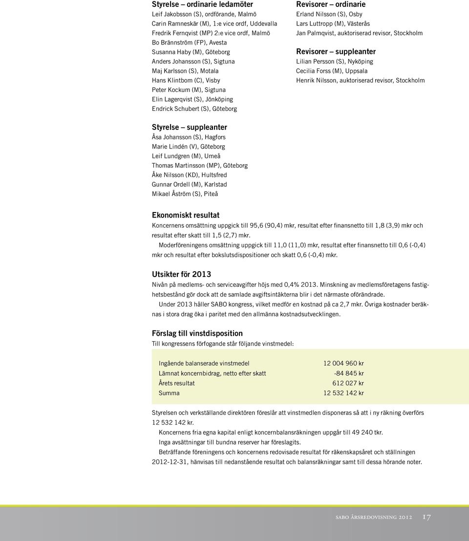 ordinarie Erland Nilsson (s), Osby Lars Luttropp (m), Västerås Jan Palmqvist, auktoriserad revisor, Stockholm Revisorer suppleanter Lilian Persson (s), Nyköping Cecilia Forss (m), Uppsala Henrik
