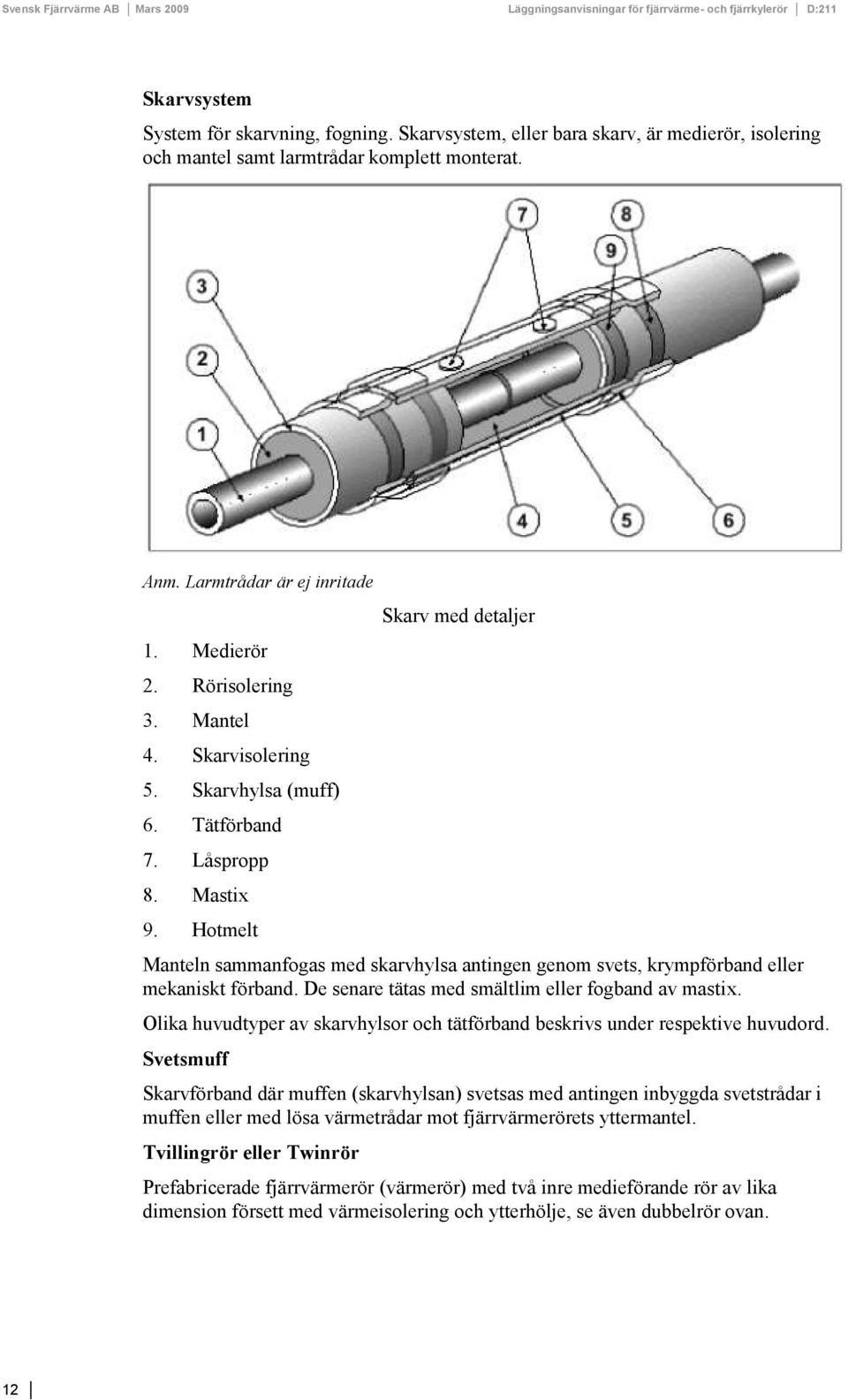 Hotmelt Skarv med detaljer Manteln sammanfogas med skarvhylsa antingen genom svets, krympförband eller mekaniskt förband. De senare tätas med smältlim eller fogband av mastix.