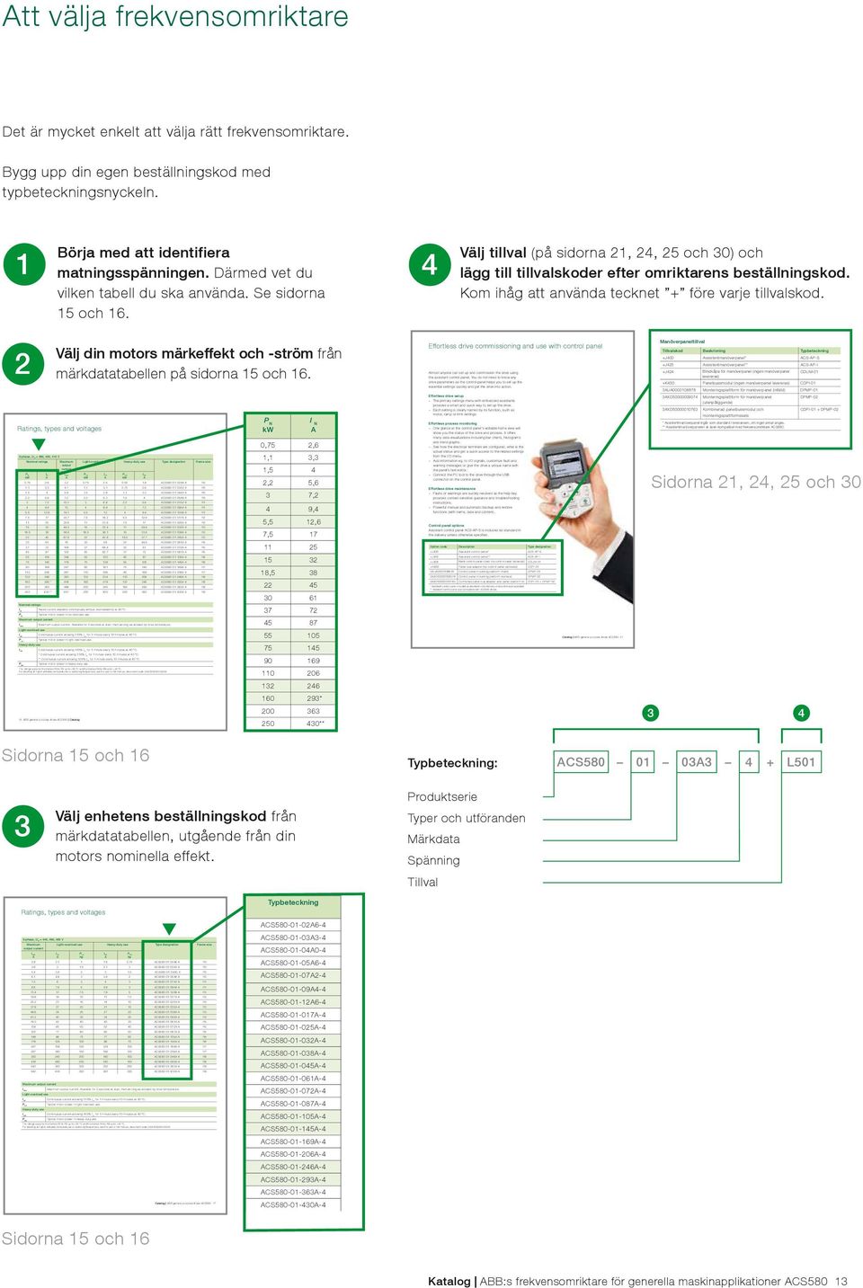 altitudes, temperatures or switching frequencies, see the user's HW manual, document code: 3AXD50000018826 Catalog ABB general purpose drives ACS580 17 * Assistant control panel included as standard