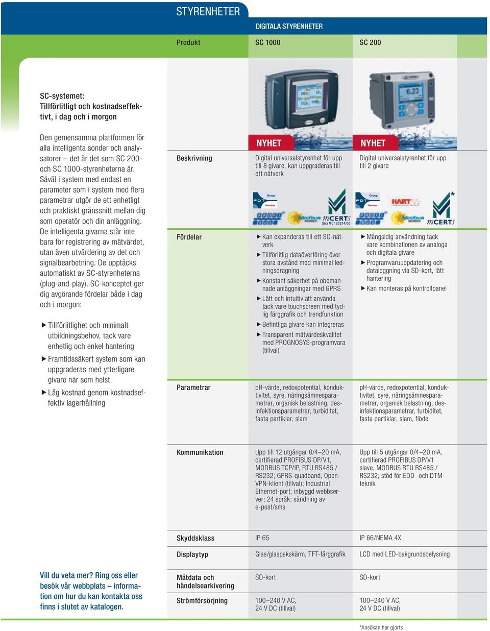 Såväl i system med endast en parameter som i system med flera parametrar utgör de ett enhetligt och praktiskt gränssnitt mellan dig som operatör och din anläggning.