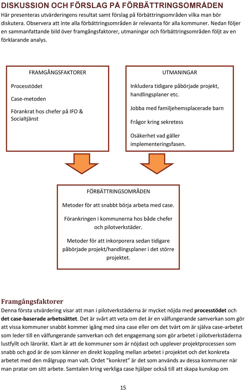 Nedan följer en sammanfattande bild över framgångsfaktorer, utmaningar och förbättringsområden följt av en förklarande analys.