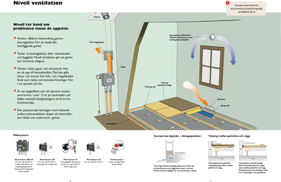 Tilluften balanseras mot undergolvventilation Torkar ut betongplattan efter vattenskador och byggfukt. Nivell ventilation gör att golvet kan monteras tidigare.