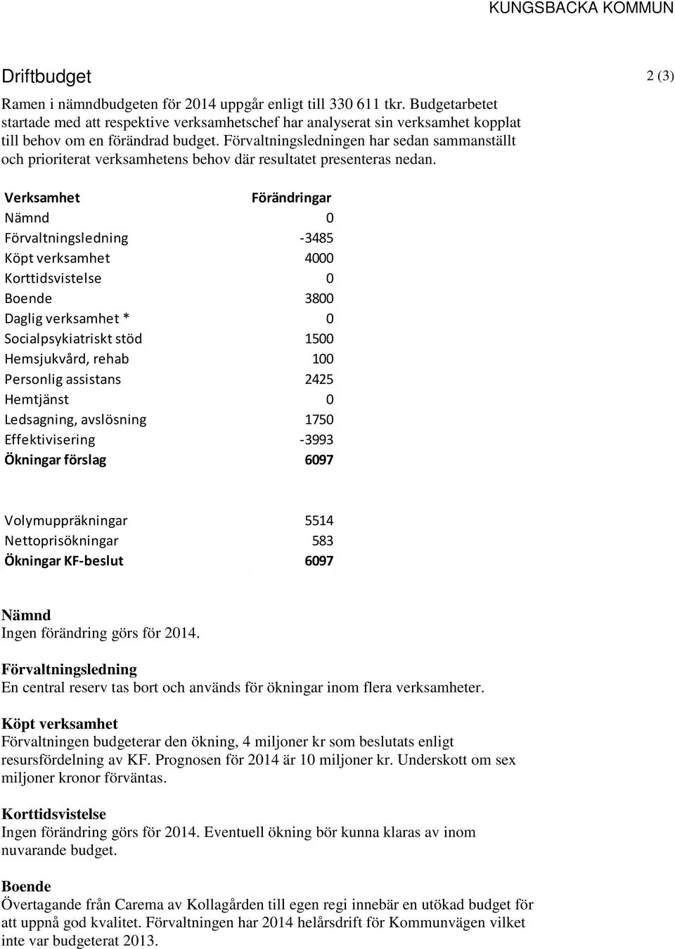 Förvaltningsledningen har sedan sammanställt och prioriterat verksamhetens behov där resultatet presenteras nedan.