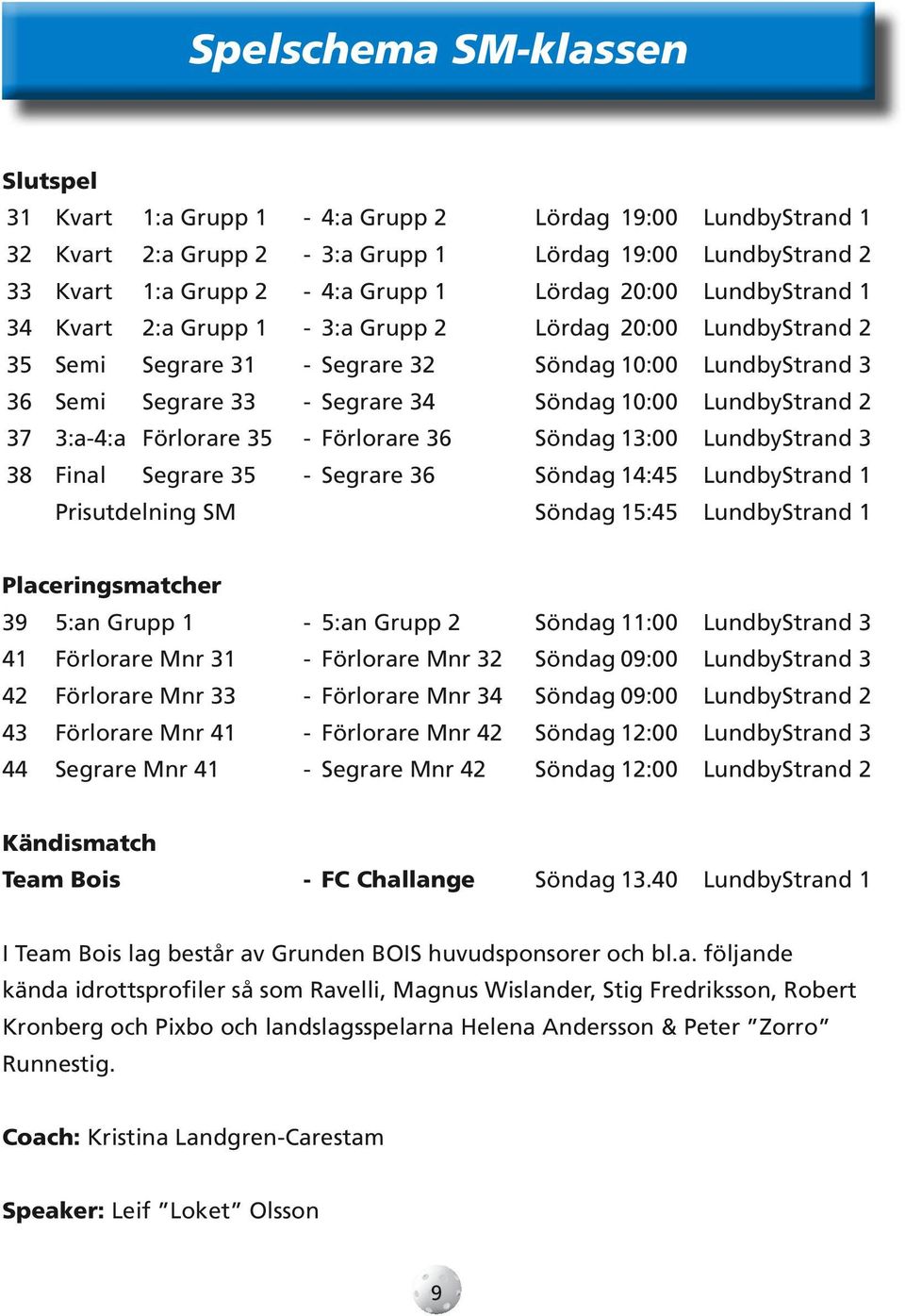 3:a-4:a Förlorare 35 - Förlorare 36 Söndag 13:00 LundbyStrand 3 38 Final Segrare 35 - Segrare 36 Söndag 14:45 LundbyStrand 1 Prisutdelning SM Söndag 15:45 LundbyStrand 1 Placeringsmatcher 39 5:an