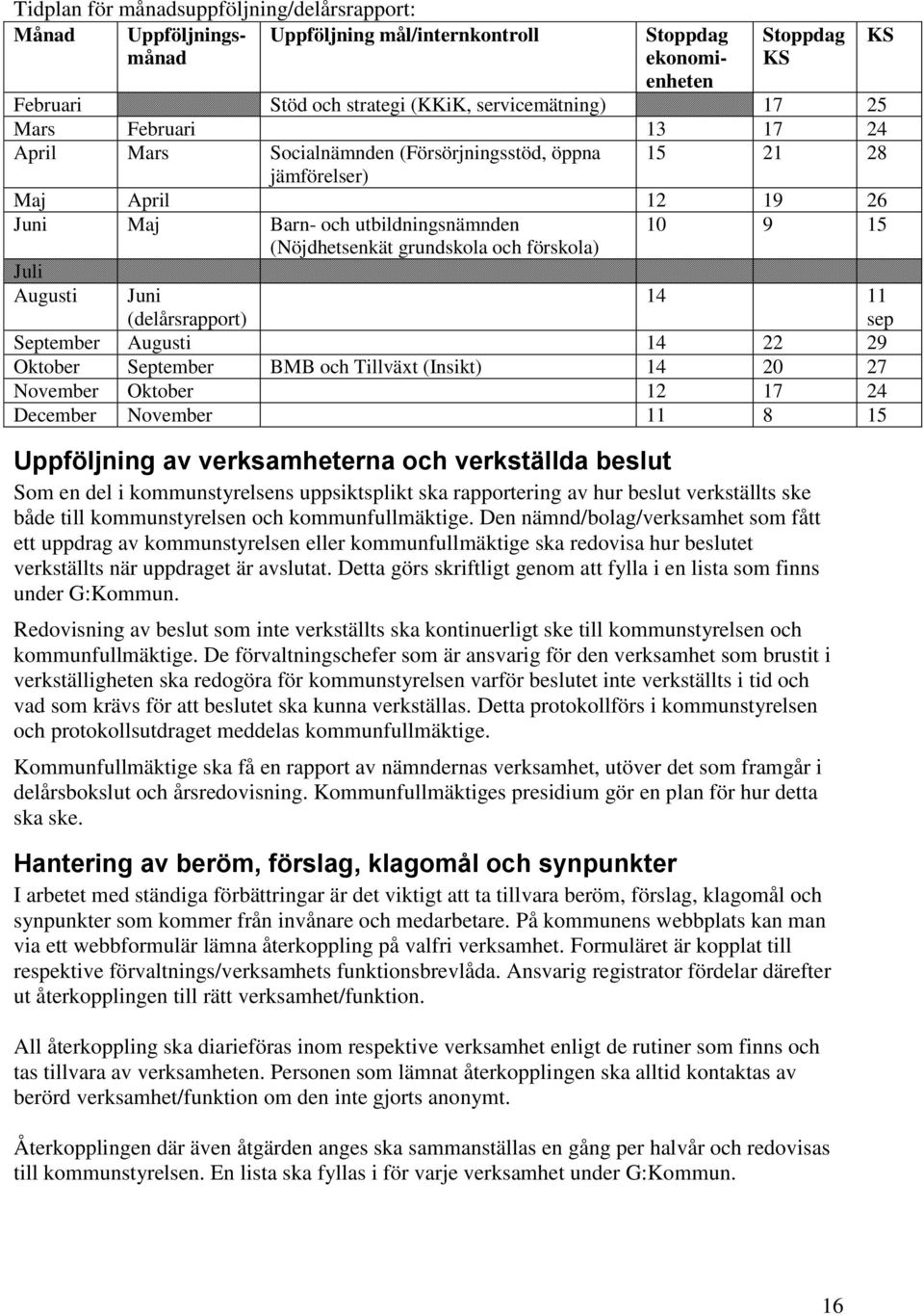 Augusti Juni KS 14 11 sep (delårsrapport) September Augusti 14 22 29 Oktober September BMB och Tillväxt (Insikt) 14 20 27 November Oktober 12 17 24 December November 11 8 15 Uppföljning av